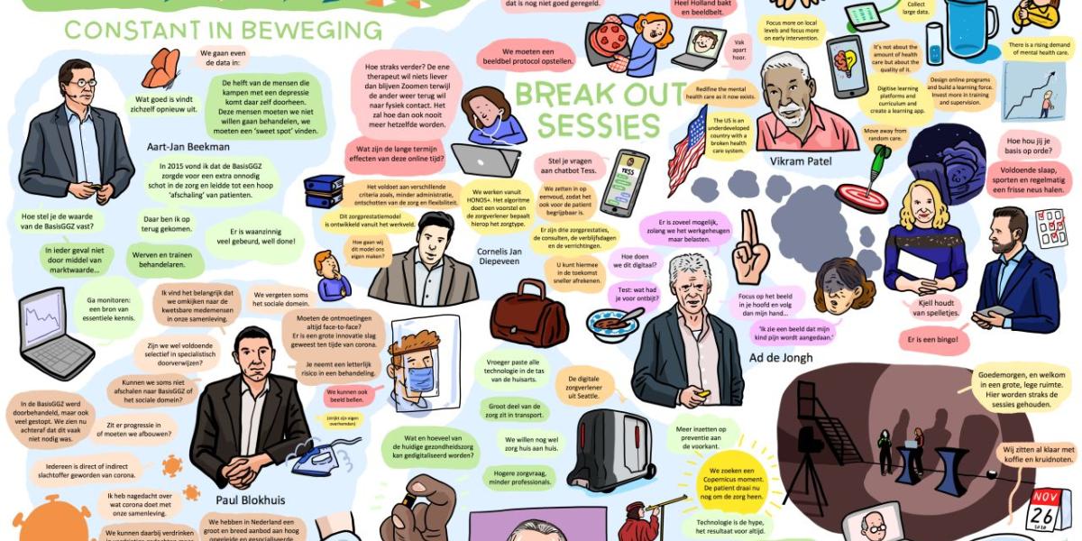 Cartoon Congres Basis GGZ 2020 Cartoon Congres Basis GGZ 2020