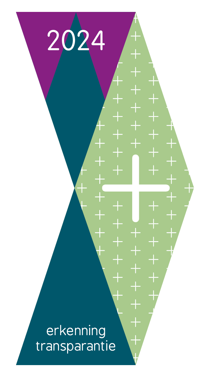 Keurmerkplus